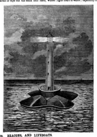 An illustration from Scientific American, Vol. 17, No. 3 (July 1867) (1867)