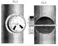 An illustration from Scientific American, Vol. 17, No. 6 (August 1867) (1867)