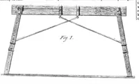 An illustration from Scientific American, Vol. 17, No. 7 (August 1867) (1867)