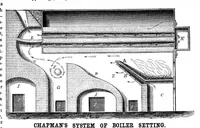Picture 3 of 8 from Scientific American, Vol. 17, No. 14 (October 1867) (1867), leaf 3