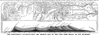 An illustration from Scientific American, Vol. 17, No. 25 (December 1867) (1867)