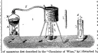 An illustration from Scientific American, Vol. 18, No. 5 (February 1868) (1868)