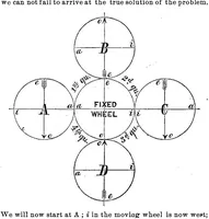 Picture 8 of 8 from Scientific American, Vol. 18, No. 7 (February 1868) (1868), leaf 9