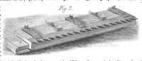 An illustration from Scientific American, Vol. 18, No. 8 (February 1868) (1868)