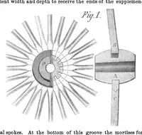 An illustration from Scientific American, Vol. 18, No. 8 (February 1868) (1868)