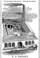 Picture 8 of 9 from Scientific American, Vol. 18, No. 9 (February 1868) (1868), leaf 14