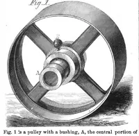 Picture 8 of 10 from Scientific American, Vol. 18, No. 14 (April 1868) (1868), leaf 4
