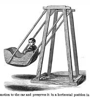 An illustration from Scientific American, Vol. 18, No. 19 (May 1868) (1868)