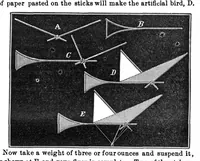 Picture 4 of 8 from Scientific American, Vol. 18, No. 19 (May 1868) (1868), leaf 3