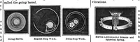 An illustration from Scientific American, Vol. 18, No. 19 (May 1868) (1868)