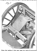 Picture 7 of 7 from Scientific American, Vol. 18, No. 21 (May 1868) (1868), leaf 7