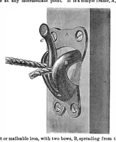 An illustration from Scientific American, Vol. 18, No. 22 (May 1868) (1868)