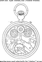 Picture 6 of 9 from Scientific American, Vol. 18, No. 22 (May 1868) (1868), leaf 5