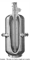 An illustration from Scientific American, Vol. 18, No. 22 (May 1868) (1868)