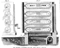 Picture 1 of 7 from Scientific American, Vol. 18, No. 23 (June 1868) (1868), leaf 0