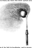 An illustration from Scientific American, Vol. 18, No. 23 (June 1868) (1868)