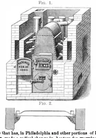 An illustration from Scientific American, Vol. 18, No. 25 (June 1868) (1868)