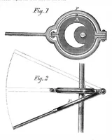 An illustration from Scientific American, Vol. 18, No. 25 (June 1868) (1868)