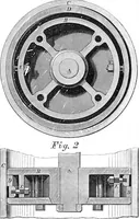 An illustration from Scientific American, Vol. 18, No. 26 (June 1868) (1868)