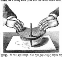 An illustration from Scientific American, Vol. 19, No. 2 (July 1868) (1868)