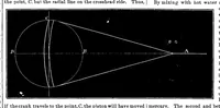 An illustration from Scientific American, Vol. 19, No. 2 (July 1868) (1868)