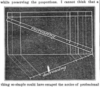 Picture 4 of 7 from Scientific American, Vol. 19, No. 4 (July 1868) (1868), leaf 4