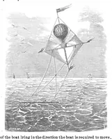 An illustration from Scientific American, Vol. 19, No. 7 (August 1868) (1868)