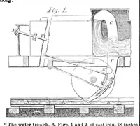 An illustration from Scientific American, Vol. 19, No. 11 (September 1868) (1868)