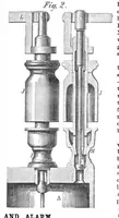 An illustration from Scientific American, Vol. 19, No. 13 (September 1868) (1868)