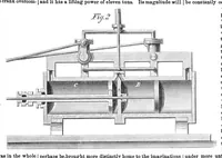 An illustration from Scientific American, Vol. 19, No. 16 (October 1868) (1868)