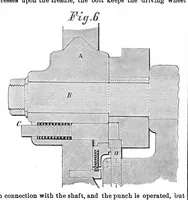 An illustration from Scientific American, Vol. 19, No. 19 (November 1868) (1868)