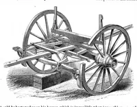An illustration from Scientific American, Vol. 19, No. 22 (November 1868) (1868)