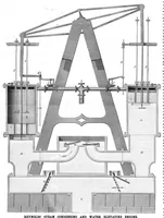 An illustration from Scientific American, Vol. 19, No. 23 (December 1868) (1868)