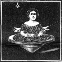 Picture 5 of 10 from Scientific American, Vol. 19, No. 24 (December 1868) (1868), leaf 3