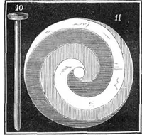 An illustration from Scientific American, Vol. 19, No. 24 (December 1868) (1868)