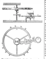 An illustration from Scientific American, Vol. 20, No. 2 (January 1869) (1869)