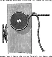 An illustration from Scientific American, Vol. 20, No. 4 (January 1869) (1869)