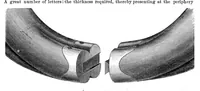 An illustration from Scientific American, Vol. 20, No. 4 (January 1869) (1869)