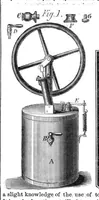 An illustration from Scientific American, Vol. 20, No. 5 (January 1869) (1869)