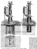 An illustration from Scientific American, Vol. 20, No. 8 (February 1869) (1869)