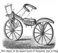 An illustration from Scientific American, Vol. 20, No. 8 (February 1869) (1869)