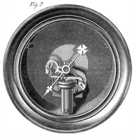 An illustration from Scientific American, Vol. 20, No. 9 (February 1869) (1869)