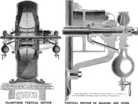 An illustration from Scientific American, Vol. 20, No. 10 (March 1869) (1869)