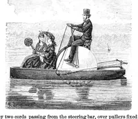 An illustration from Scientific American, Vol. 20, No. 14 (April 1869) (1869)