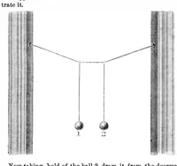 Picture 5 of 7 from Scientific American, Vol. 20, No. 16 (April 1869) (1869), leaf 4