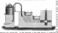 An illustration from Scientific American, Vol. 20, No. 18 (May 1869) (1869)