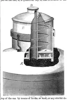 Picture 5 of 6 from Scientific American, Vol. 20, No. 23 (June 1869) (1869), leaf 4
