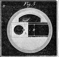 An illustration from Scientific American, Vol. 20, No. 24 (June 1869) (1869)