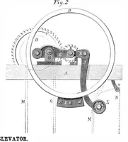 An illustration from Scientific American, Vol. 21, No. 1 (July 1869) (1869)