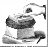 An illustration from Scientific American, Vol. 21, No. 5 (July 1869) (1869)
